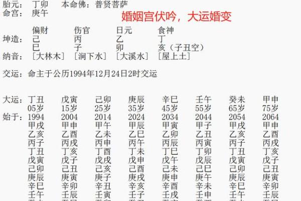 风水解答姻缘迟迟不来如何化解