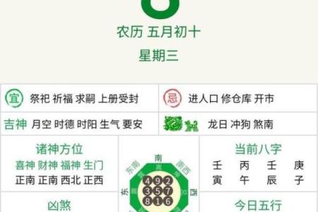 甲申女结婚吉日 甲申女婚姻？