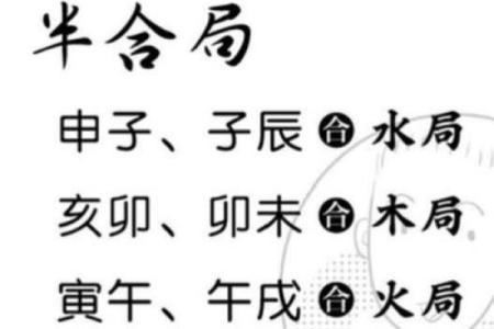 八字板如何用？八字命理应用技巧详解