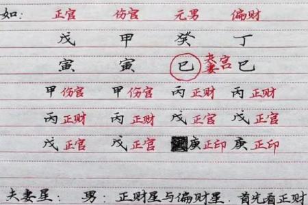 八字正财偏财