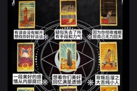 塔罗测试，在你前任的心里，你的位置有多重要？