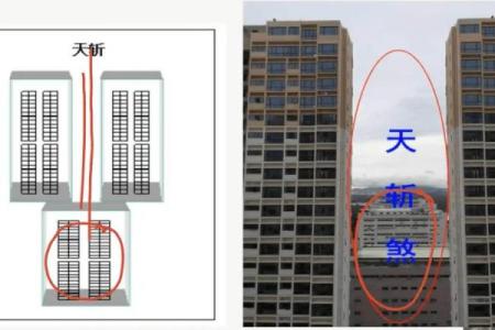 天斩煞楼房风水十大禁忌尖角煞图片