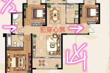 城市房子风水大忌是什么