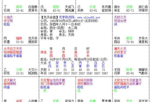 八字合婚分数怎么看,婚姻测试86分怎么样