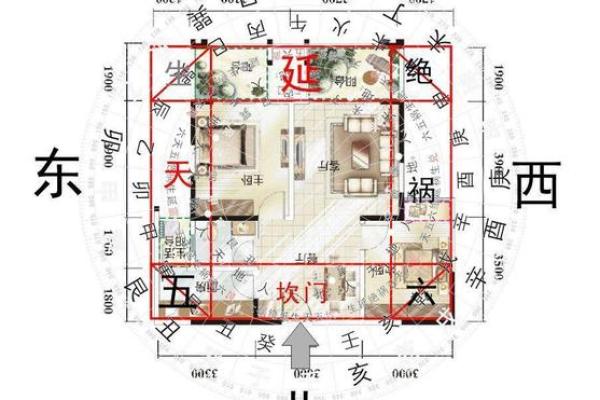 洛阳房子的风水布局图大全