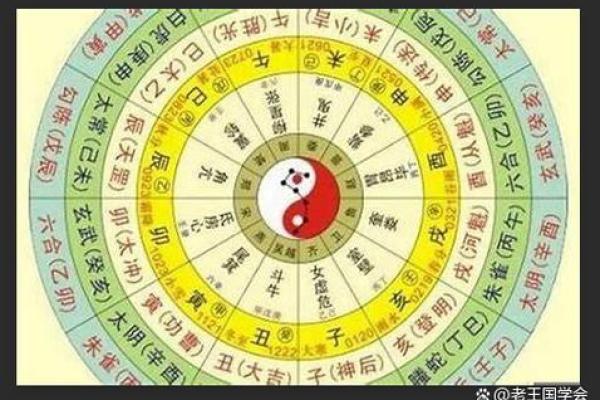 测八字准不准,为什么八字这么准