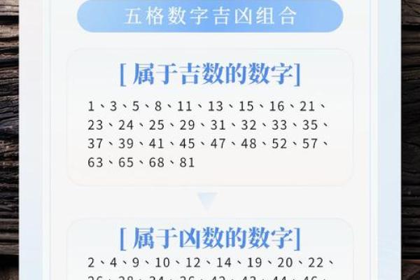 测名字吉凶免费测试打分