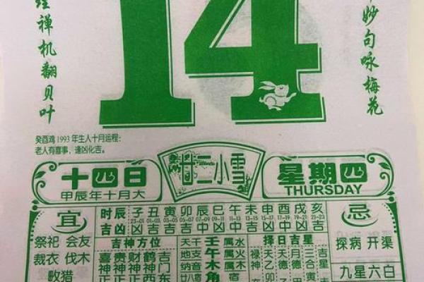 2024年10月11日（农历九月初九）戊申日 黄历宜忌