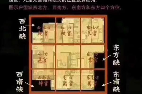 门面把边房子风水