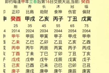 生辰八字不合克夫命，我们就必须得分手？