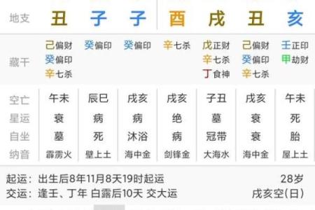 鸡的生辰八字