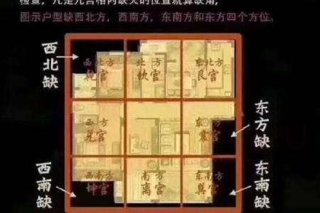 门面把边房子风水