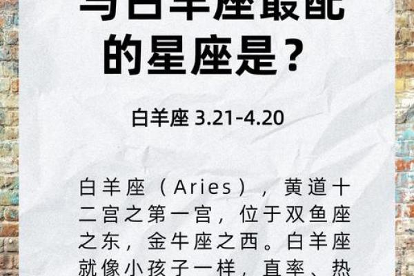 白羊座和狮子座哪个星座