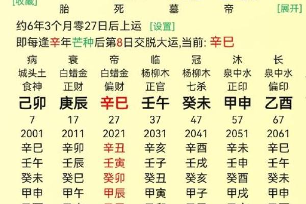 免费算命生几个子女公式