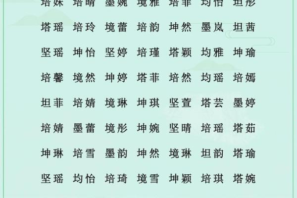 八字喜用神金火土怎么起名
