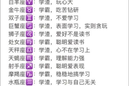 12星座谁最讨厌写作业 12星座谁最害怕写作业