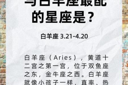白羊座和狮子座哪个星座