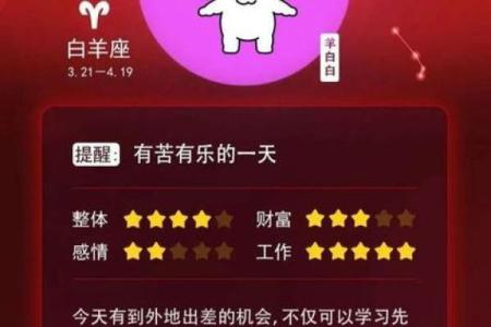 摩羯座之一星座网今日运势