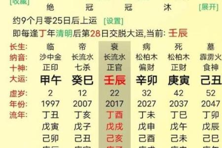 择日与八字关系,择日和看八字一样