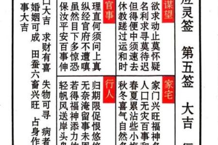灵签第二十八签解签详解