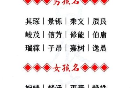 什么字适合给晚上9点出生的属猴男孩起名字姓名