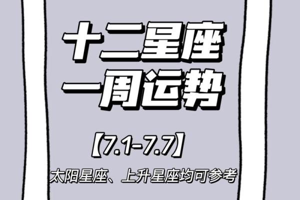 星座和十二月星座运势