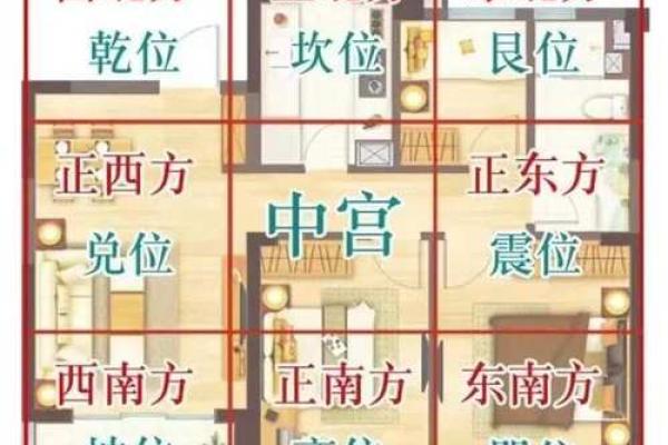 新房风水_这套房子格局和风水怎么样