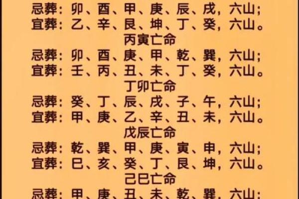 怎么选择最好祖坟风水宝地