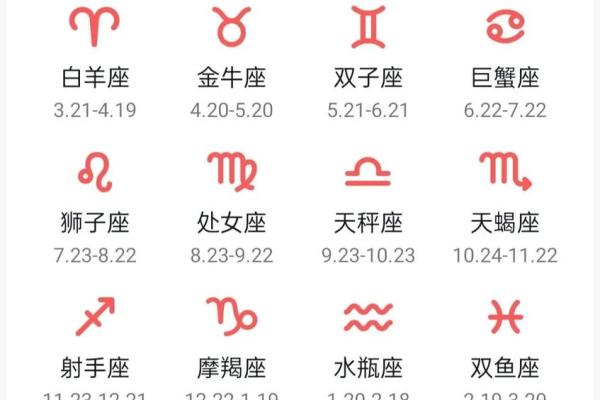分级转运，新历2月17是什么星座