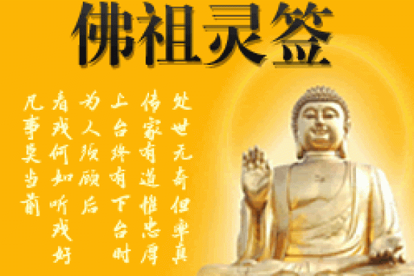 文殊菩萨在线灵签