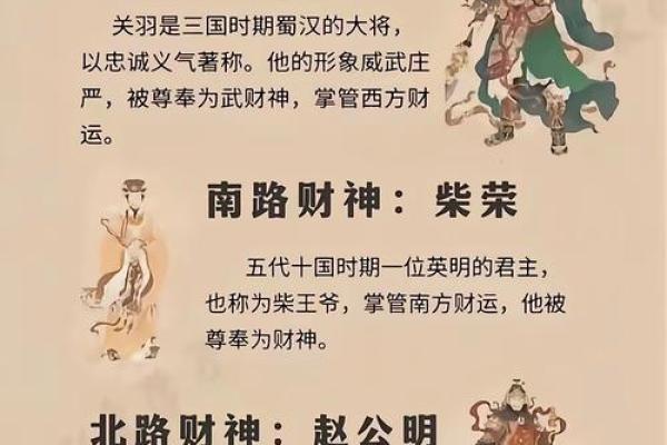 财神方位今日 今日财神方位在哪