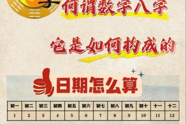 八字权威