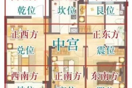 新房风水_这套房子格局和风水怎么样
