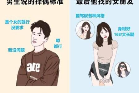 盘点12星男的双标排行恋爱谨慎
