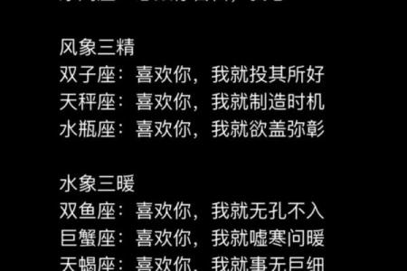 星座人生百分比：你的人生是否被星座影响？