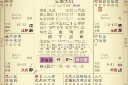 紫薇斗数看你的学历