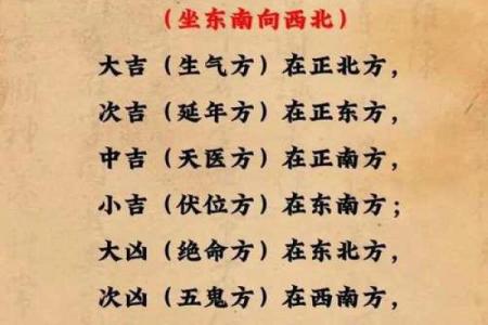 家宅八大风水煞气，你家宅是否中招了？