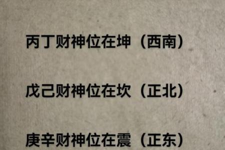 财神方位今日 今日财神方位在哪
