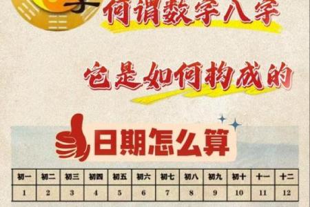 八字权威