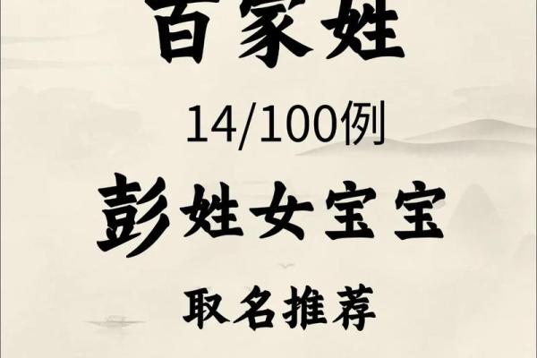 姓彭的名人-名人大全-姓名学-华易算命网姓名