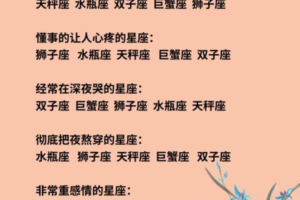 12星座运势预感