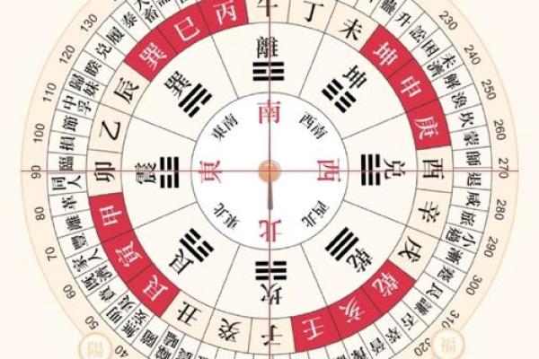 财神方位查询 2024年10月27日什么方向利求财