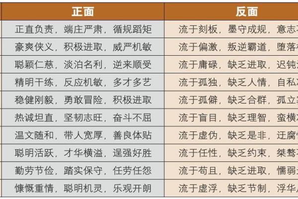 八字正印5个的女人特点,八字五个正印