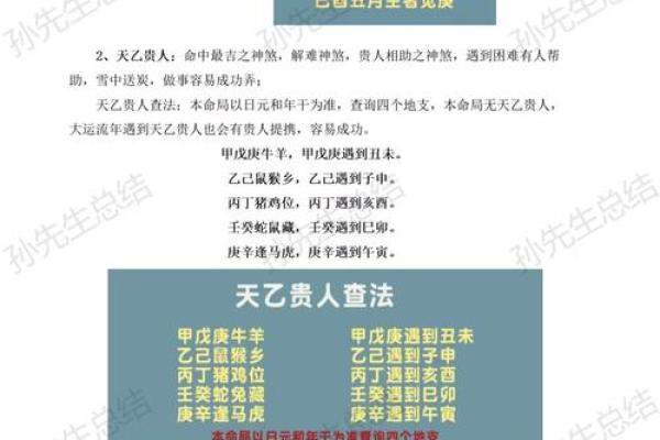 天德八字