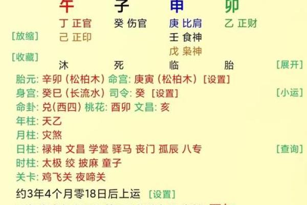 八字旺弱之空亡影响