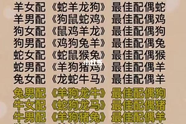 婚姻状况好不好看生辰八字