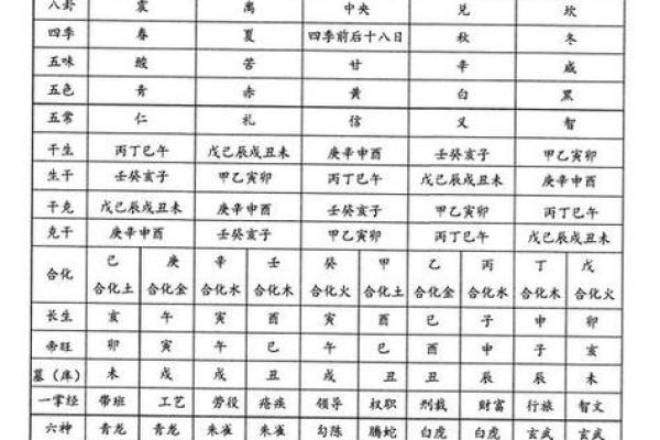 最准的姓名缘分配对