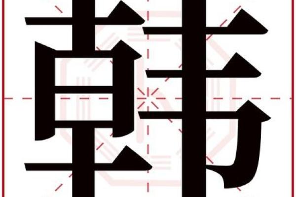 韩秦语名字测试打分