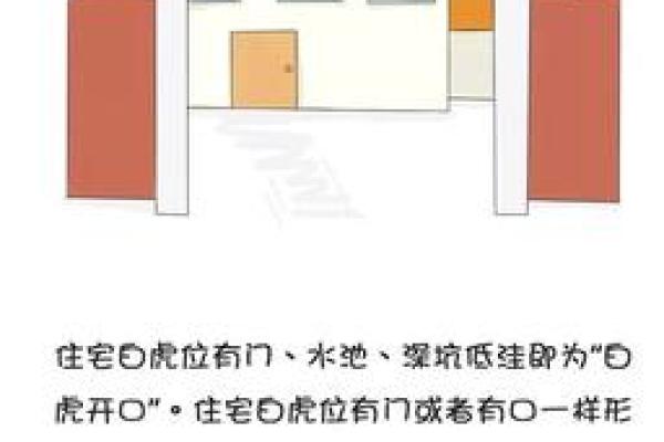 风水中的反光煞、催火煞、白虎煞如何化解