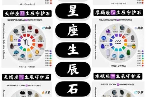12星座的守护神能力有哪些